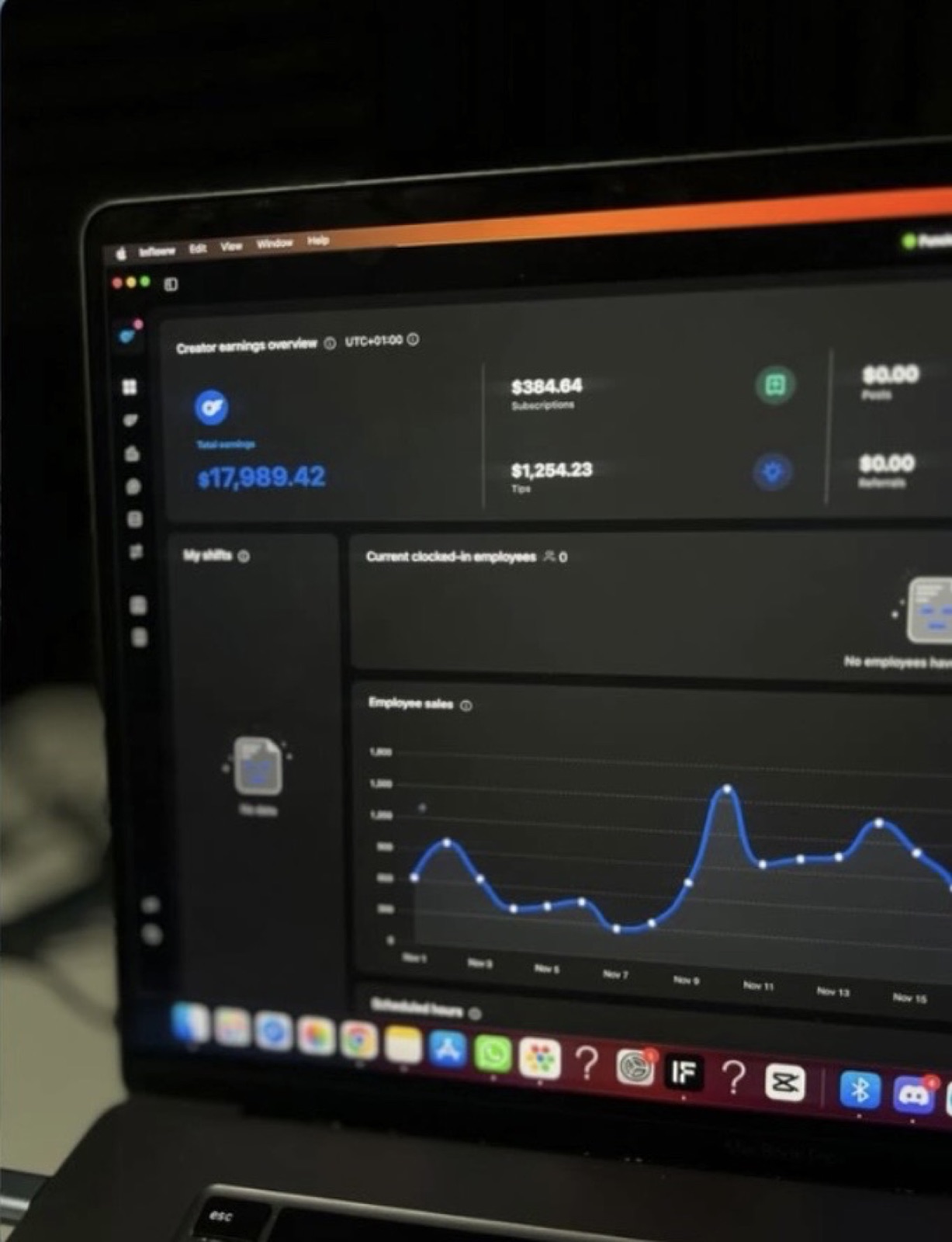 Live ops dashboard